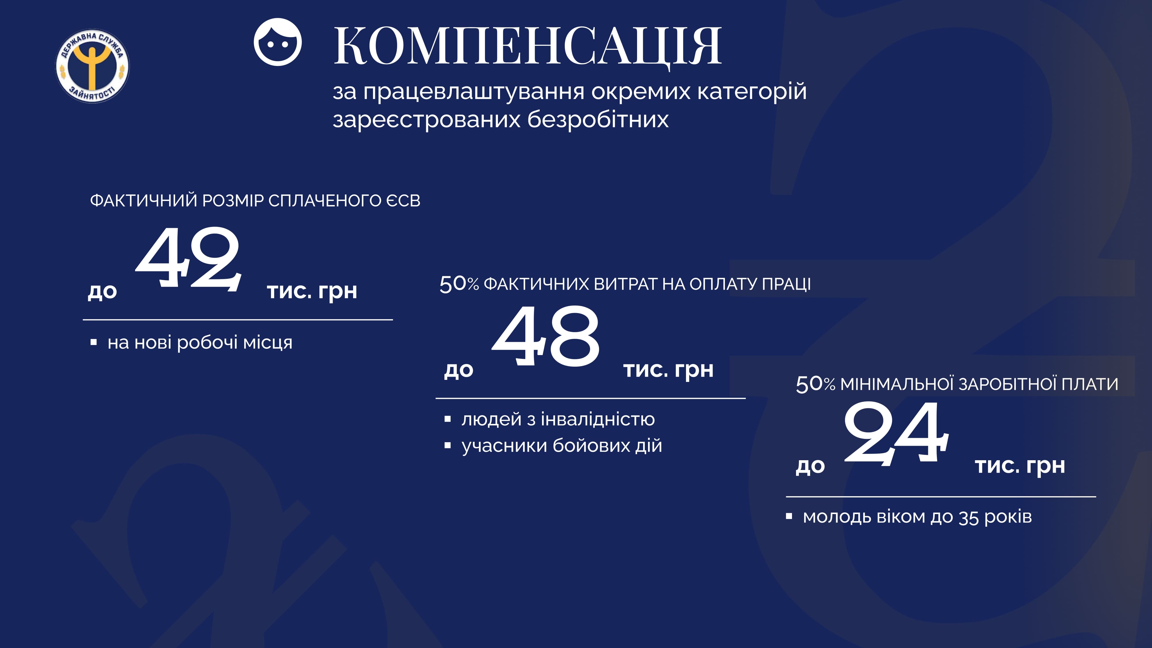 Безбар'єрна зайнятість:  програми підтримки служби зайнятості
